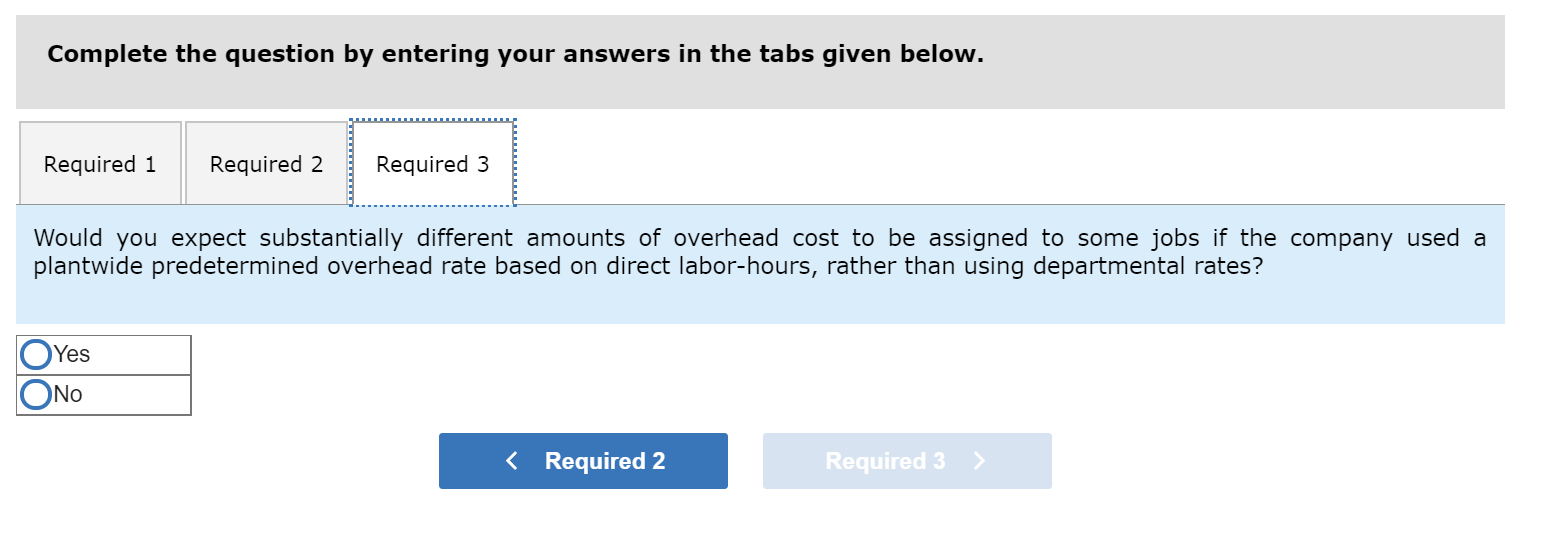 costing system and computes a predetermined overhead rate in each department. The