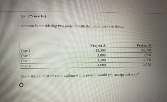  Q2. (25 marks) Amazon is considering two projects with the following