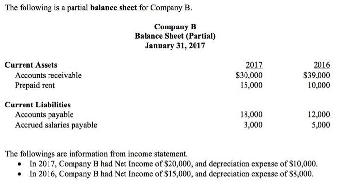 what is the answer to this question? How much is the net