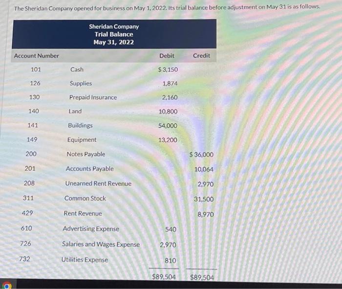  answer all Prepare a ledger using the three-column form of account.