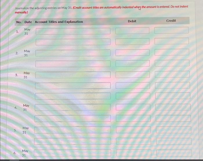 the adjusting entries. (Post entries in the order of journal entries posted