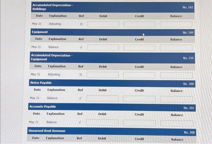 Preparea ratained earnines statement for the moothor May 21 ETextbook and Medle