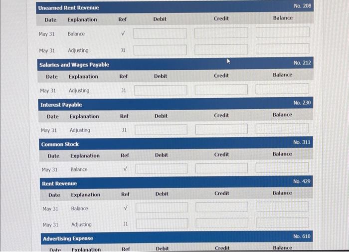 Let of Accounts Prepare an adjusted trial balance on Mary 31. nqiament?