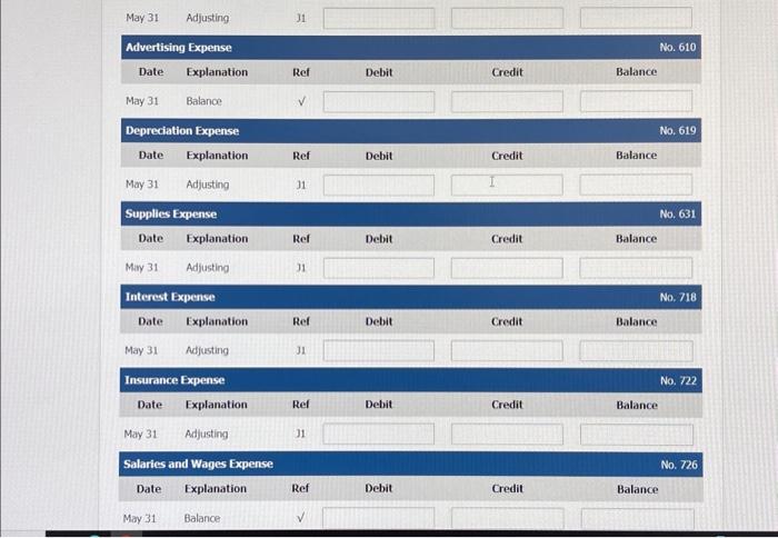 The Sheridan Company opened for business on May 1,2022. Its trial balance