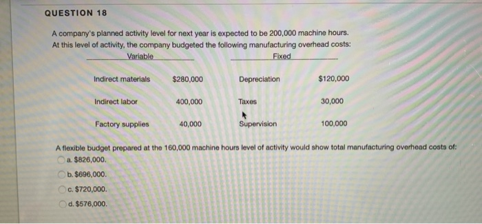  QUESTION 18 A company's planned activity level for next year is