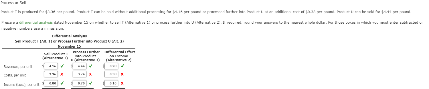 Process or Sell Product T is produced for $3.36 per pound.