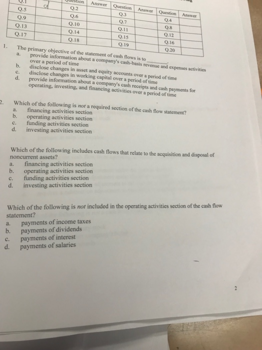 asap ouestion Answer | Question | Answer Question Answer Q.2 0.6 Q.3