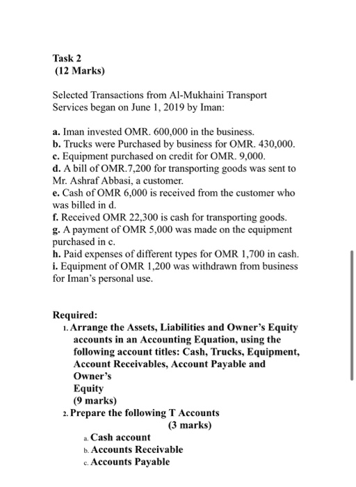  Task 2 (12 Marks) Selected Transactions from Al-Mukhaini Transport Services began