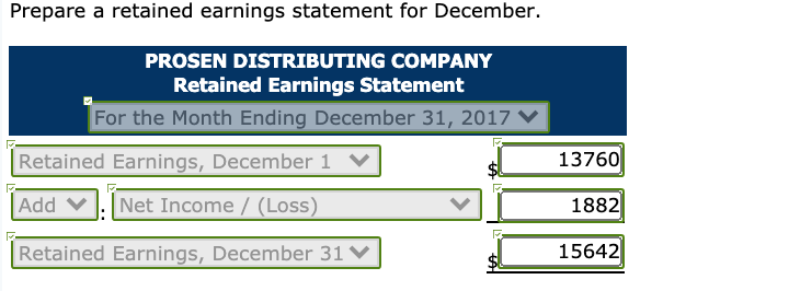 had the following account balances. Debit Credit Accumulated Cash $7,500 Depreciation $2,640