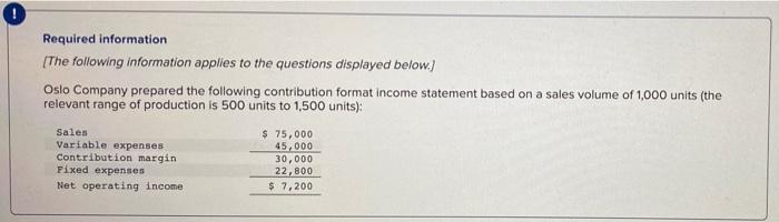  1) What is the contribution margin per unit? 2) what is