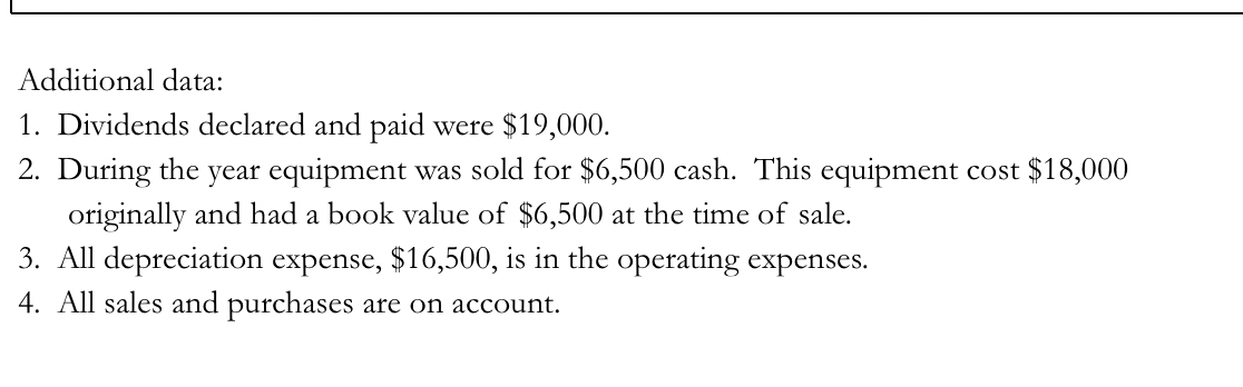 next tab, prepare a statement of cash flows (indirect method). B) Also