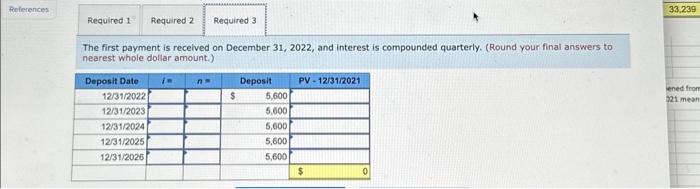 (FV of \$1, PV of \$1. FVA of \$1, PVA of \$1,