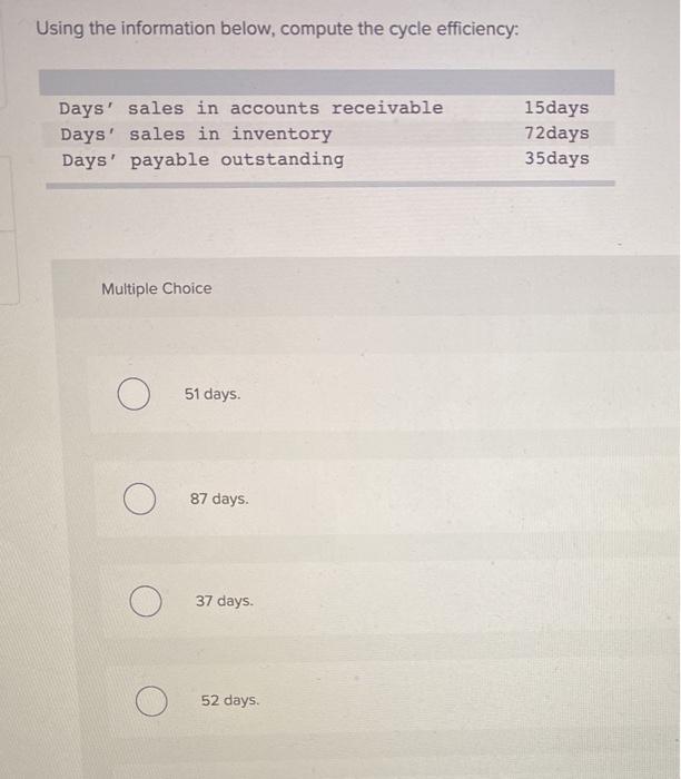  Using the information below, compute the cycle efficiency: Days' sales in