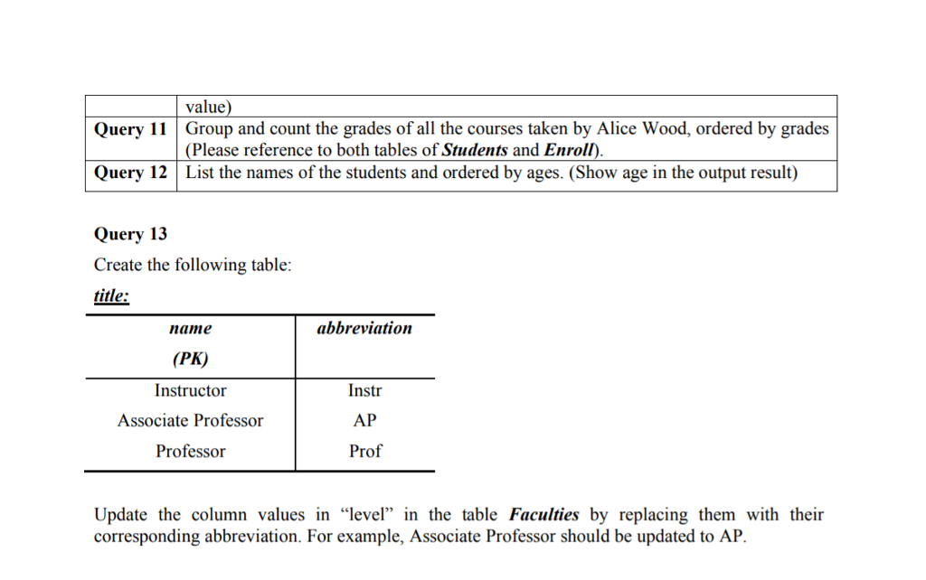 Null) Fundamentals of Computer Svs Software Engineering I Computer Programming I Introduction