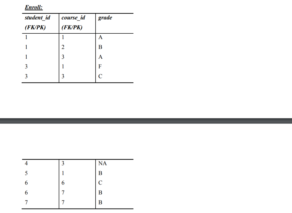 2018 Spring 2018 Spring 2018 Fall 2017 Fall 2017 Spring 2017 Spring
