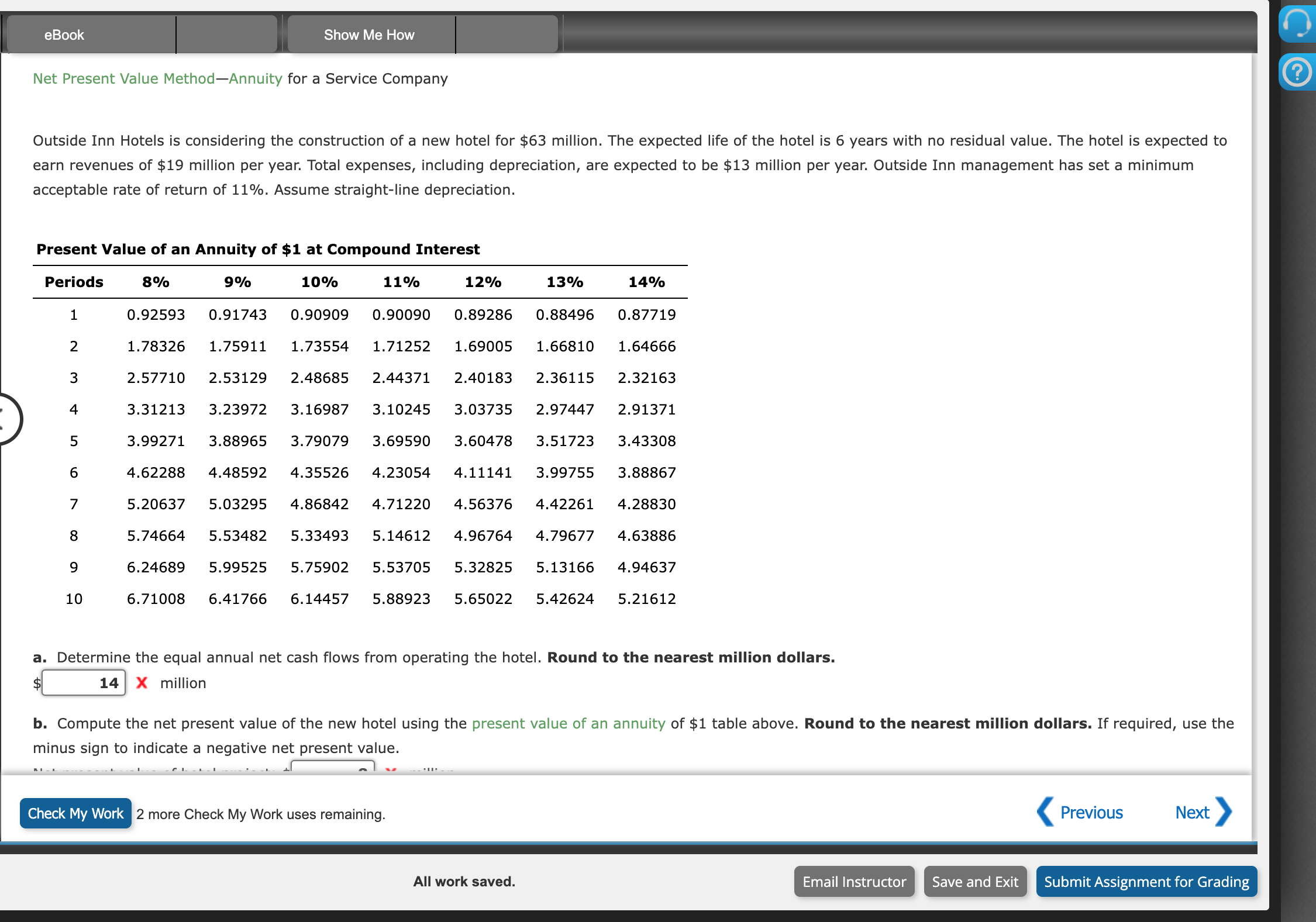  Net Present Value Method-Annuity for a Service Company Outside Inn Hotels
