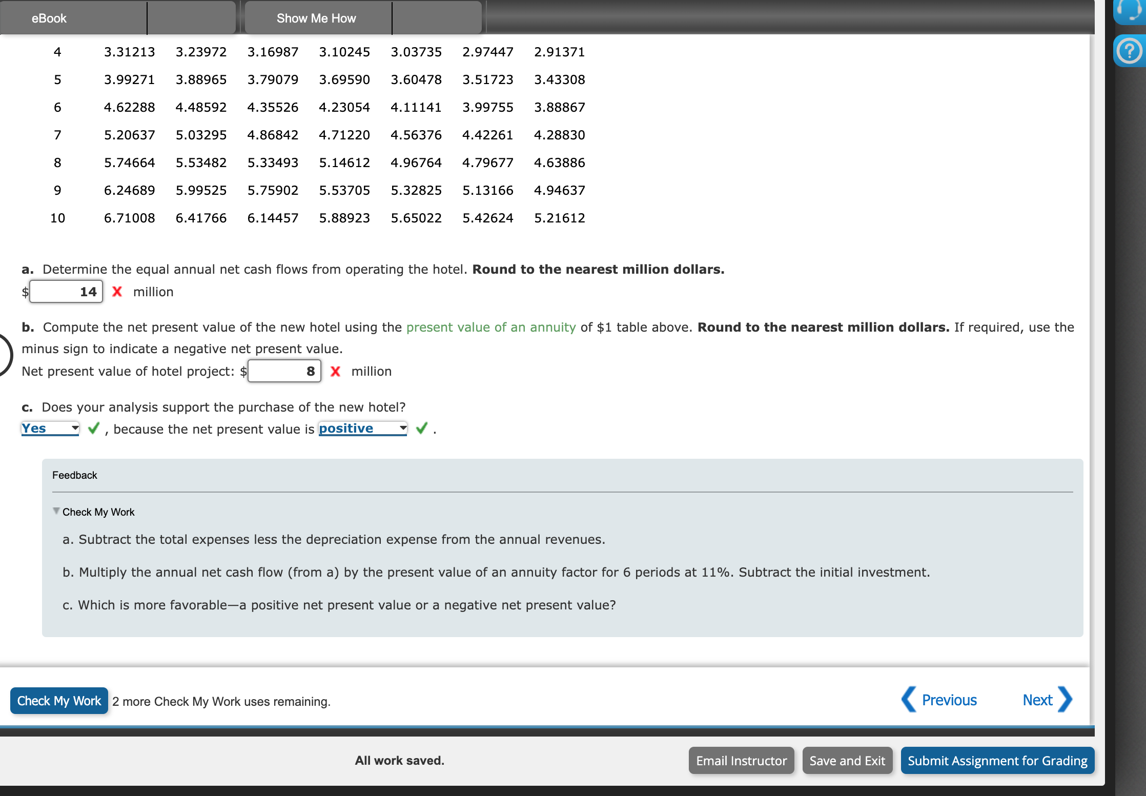 is considering the construction of a new hotel for $63 million. The