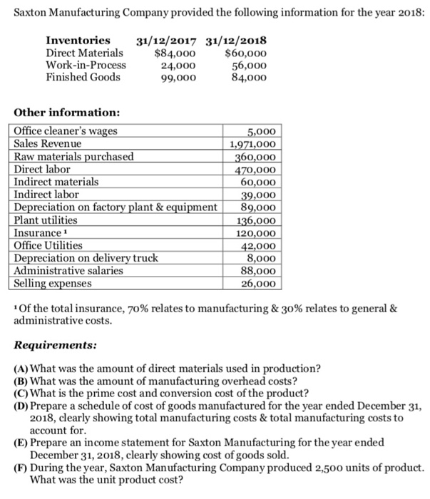 I am looking for some help for question letter E please Saxton