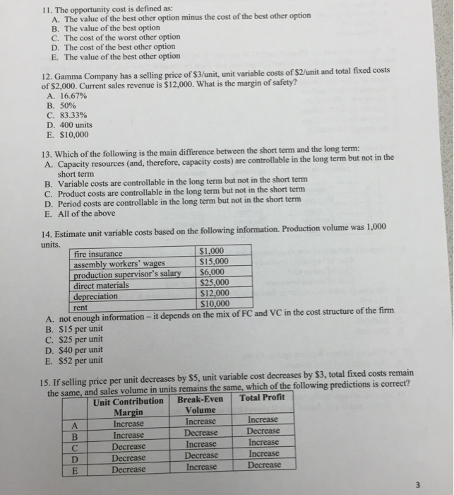  3. Managerial Accounting. Please provide complete and correct solution done on