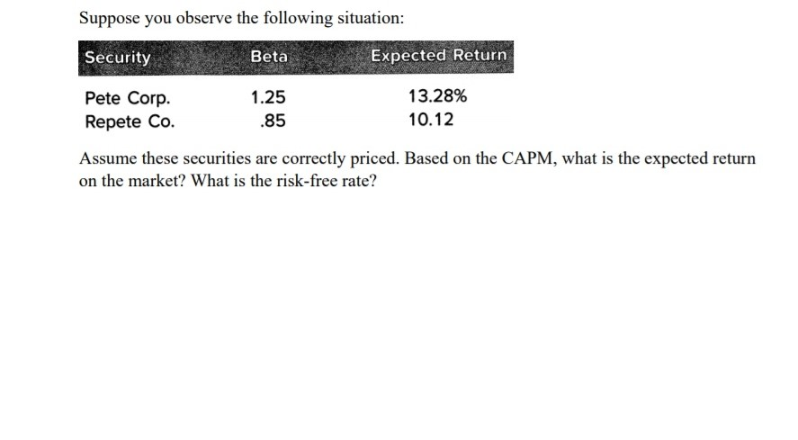 Suppose you observe the following situation: Security Beta Expected Return Pete