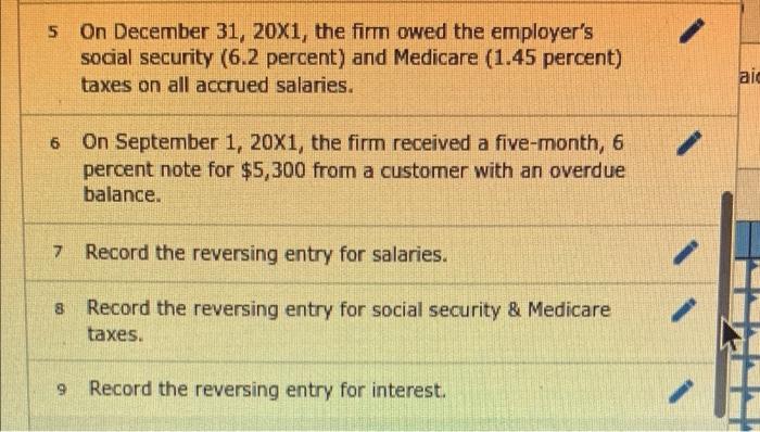 six-month period, b. On December 31, 20x1, an inventory of supplies showed