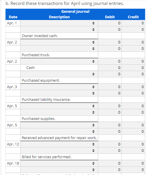 on April 1. Transactions for April follow. Journalizing and Posting Transactions and