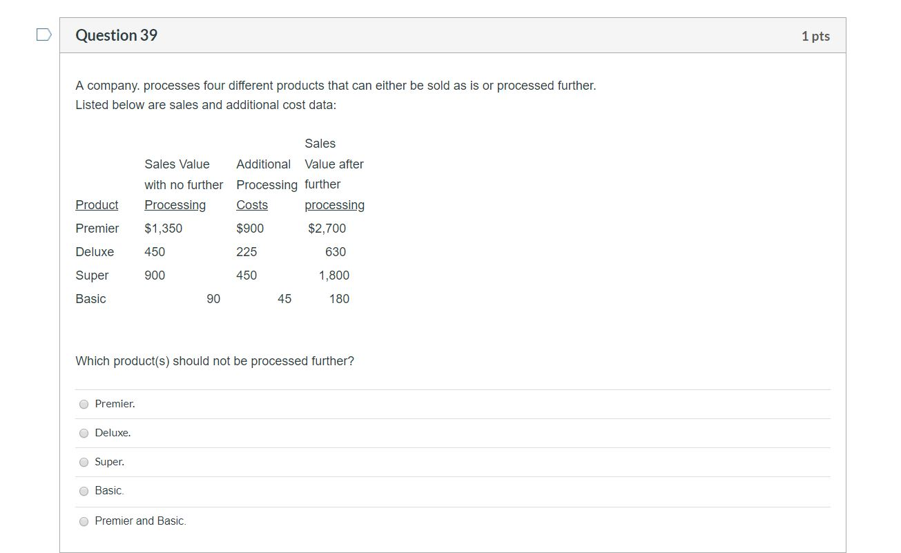 please help! Question 39 1 pts A company. processes four different products