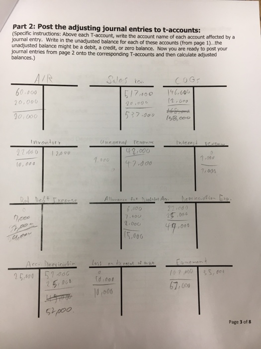 would make the trial balance, balance? OU MUST HAND WRITE THIS ASSIGNMENT