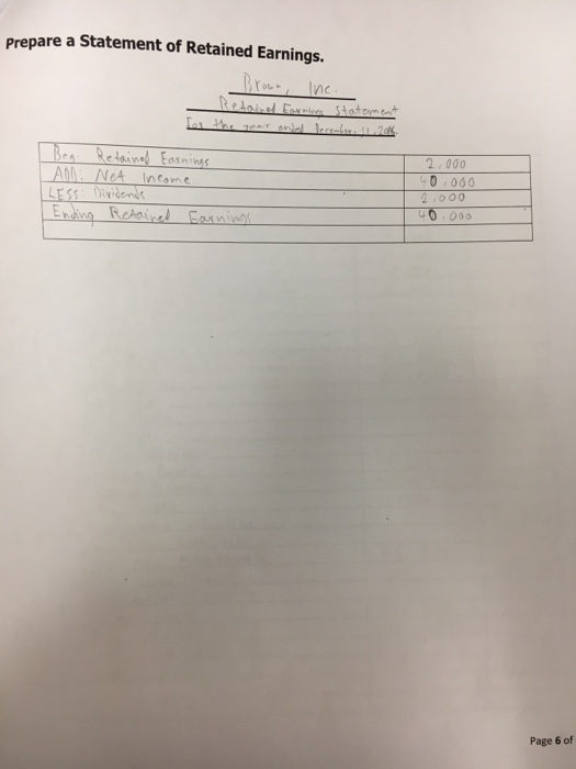 Term Note Receivable Interest Receivable Supplies 5,000 48,000 Prepaid Insurance 22,000 Inventory