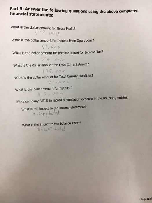 Revenue 12,000 Wages Payable 25.000 Long-Term Notes Payable 106,000 Common Stock 2,000