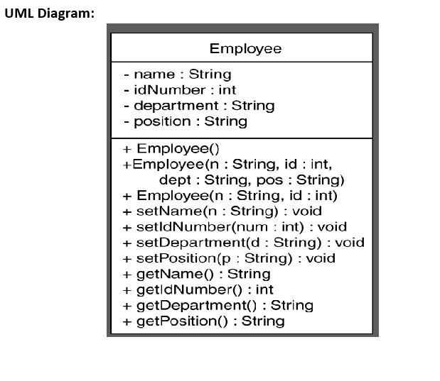 2015. Include comments throughout the code and include a picture of the