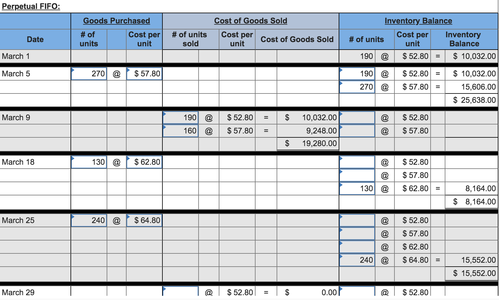 perpetual inventory system. It entered into the following purchases and sales transactions