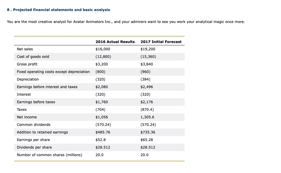 8. Projected financial statements and basic analysis You are the most
