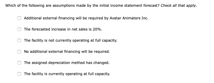 creative analyst for Avatar Animators Inc., and your admirers want to see