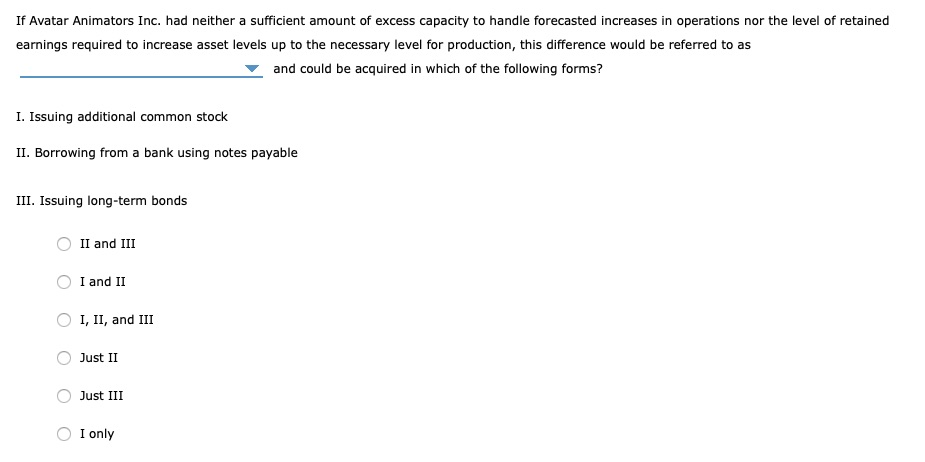 Forecast Net sales $16,000 (12,800) $3,200 $19,200 (15,360) Cost of goods sold
