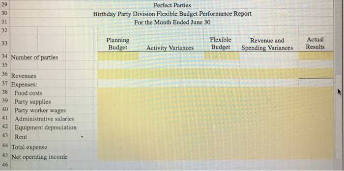 Parties, Inc. has several divisions. One division provides birthday parties at their