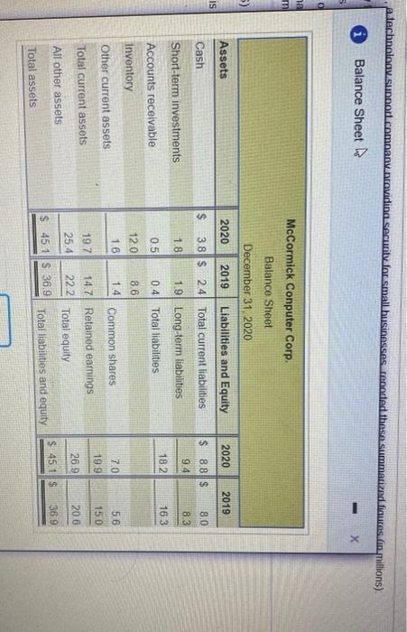 the income statement.) (Click the icon to view the balance sheet.) Use