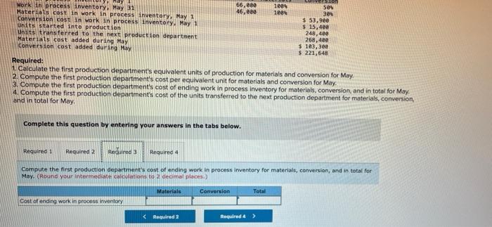 carried out in production departments. All of the material that is used