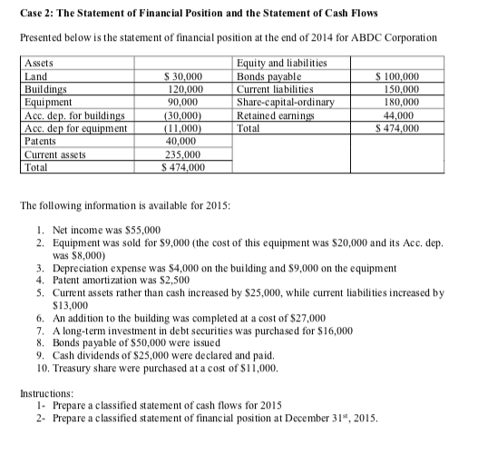 Case 2: The Statement of Financial Position and the Statement of