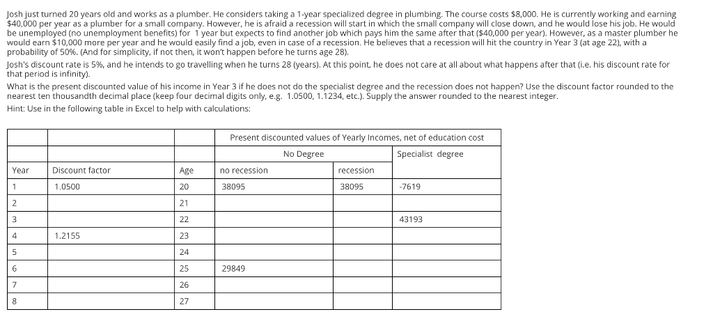 Question A: Question B: If there is a recession in Year 3
