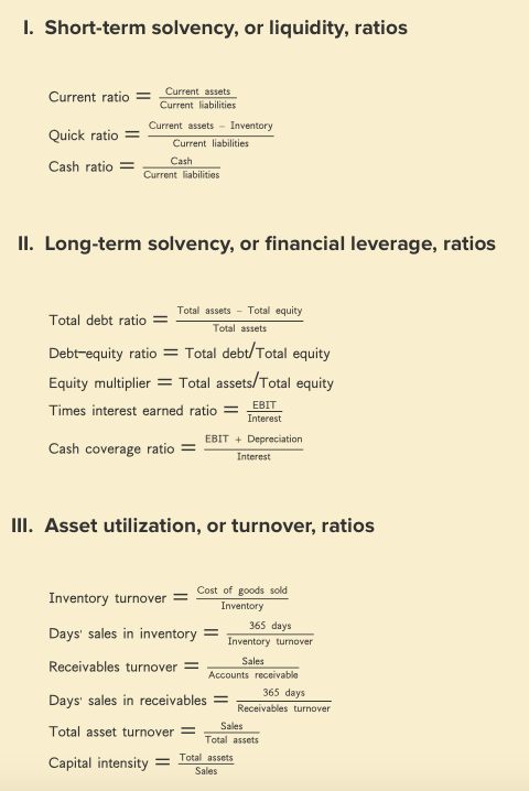 Complete Chapter 3 Application Questions & Exercises: #2 found on page 98.