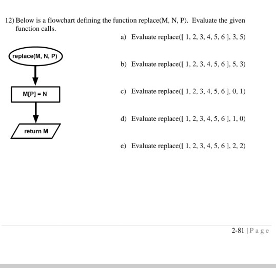 Arrays 12) Below is a flowchart defining the function replace(M, N, P).