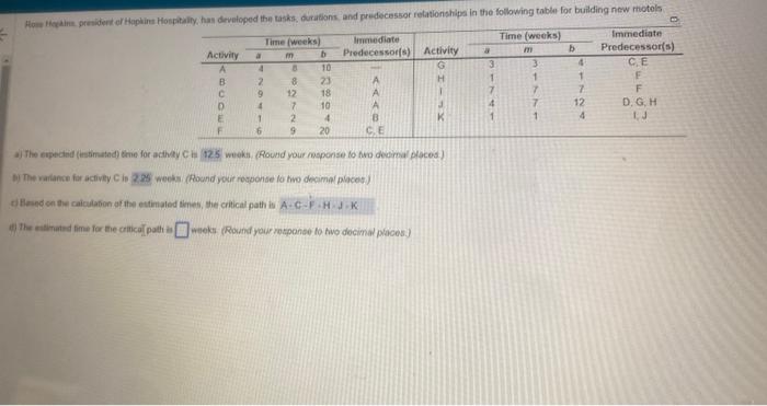  \begin{tabular}{|c|c|c|c|c|c|c|c|c|c|} \hline \multirow[b]{2}{*}{ Activity } & \multicolumn{3}{|c|}{ Time (weeks) } &