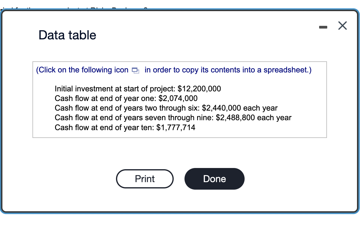  Data table (Click on the following icon D in order to