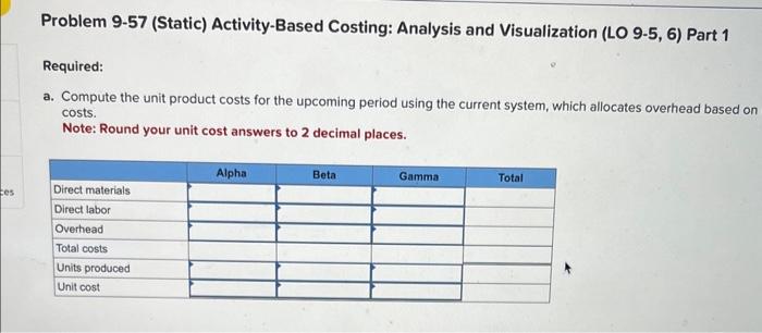 i need both answered asap cost accounting Required information Problem 957 (Static)