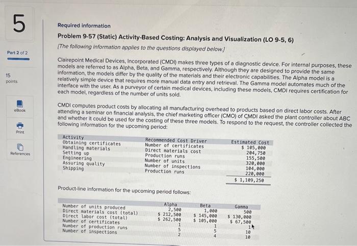 Activity-Based Costing: Analysis and Visualization (LO 9-5, 6) [The following information applies