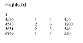 Help with a C Program called Flight Routes 1.The initial flight will