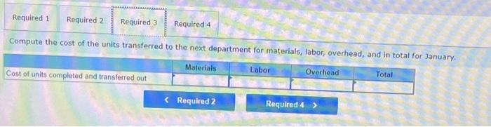 cost of beginning work in process inventory and the costs added during