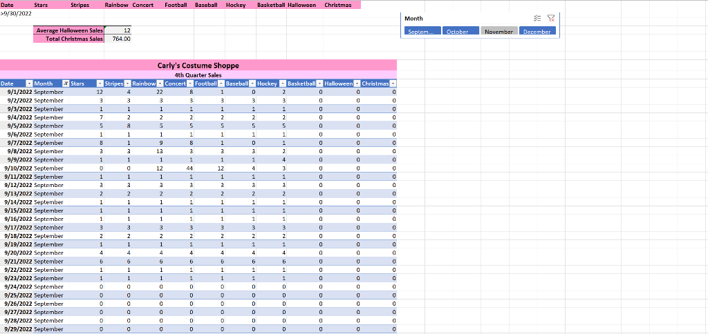 In cell D4, use the SUBTOTAL function to calculate the average