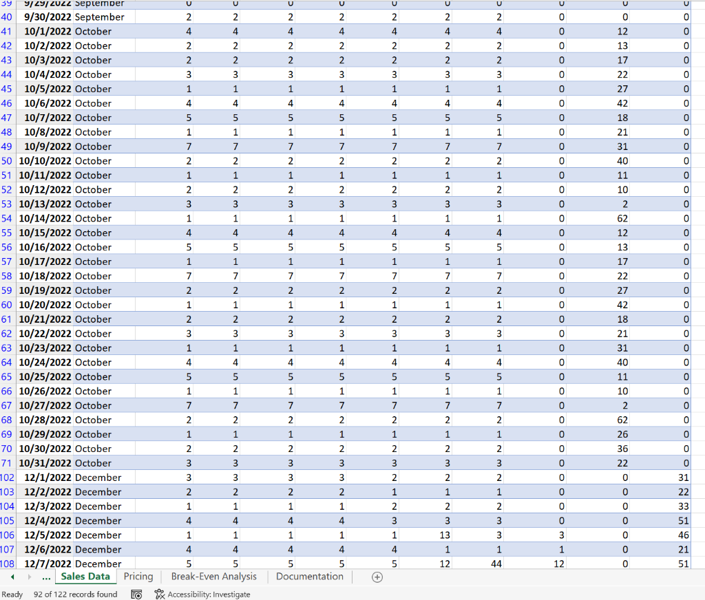 number of Halloween costumes sold. Format with 0 decimals. In cell D5,
